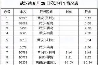 瓜迪奥拉谈哈兰德失空门：每个人都会，很快忘记这个定义伟大球员